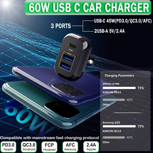 pd car charger