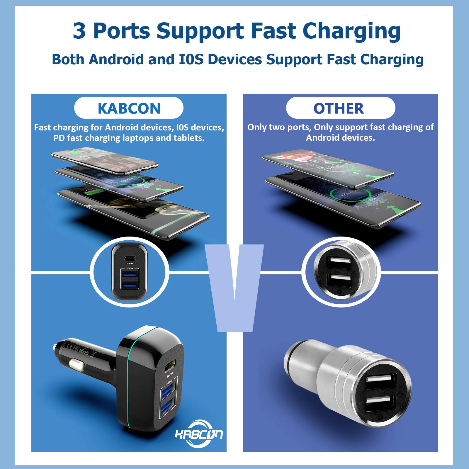 3 port car charger