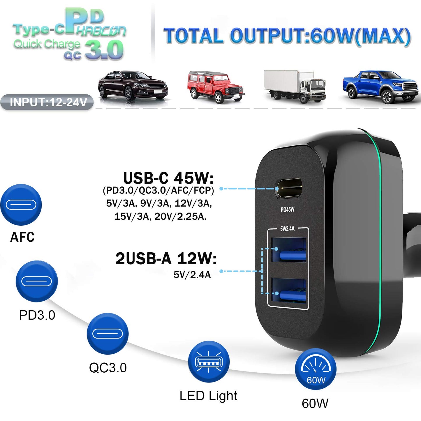 fast car charger