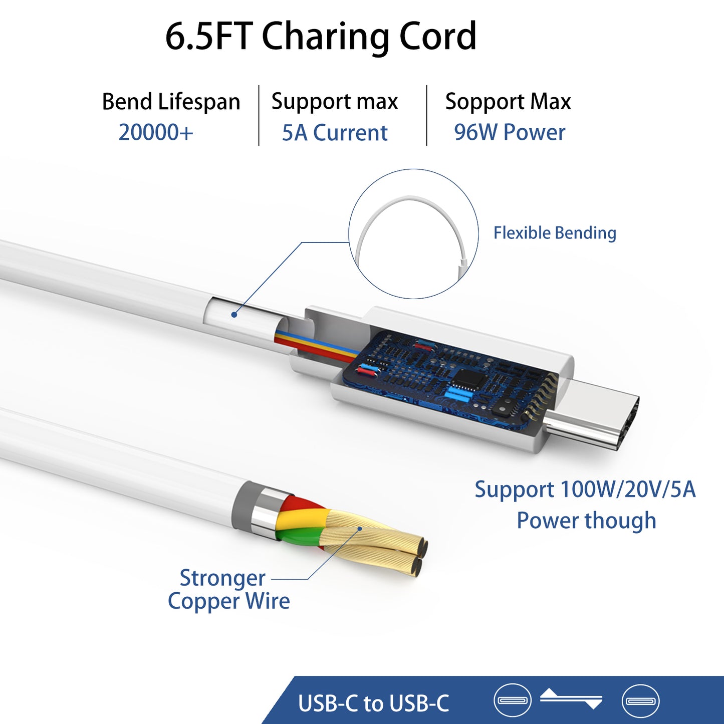 macbook pro car charger