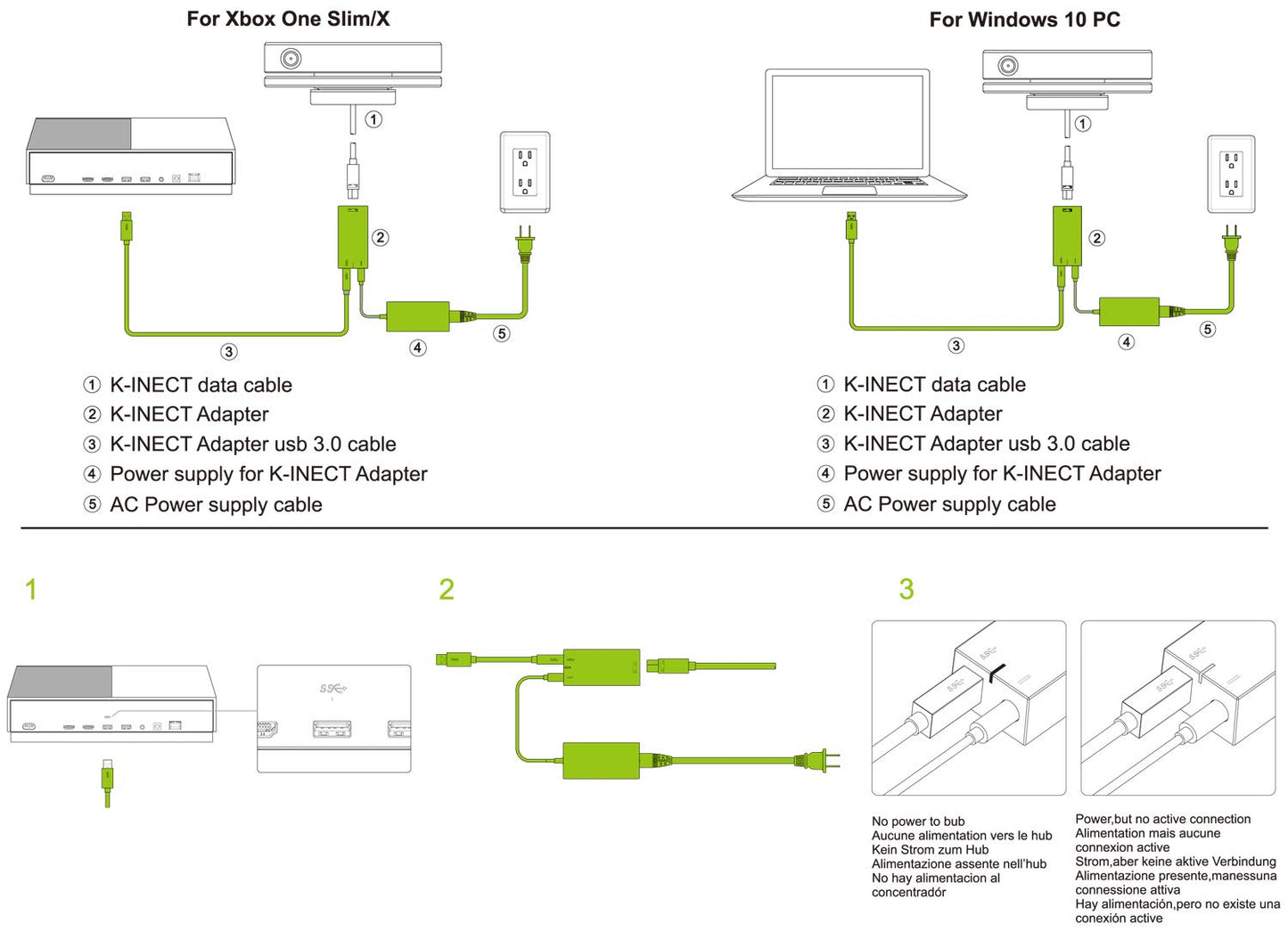 kinect