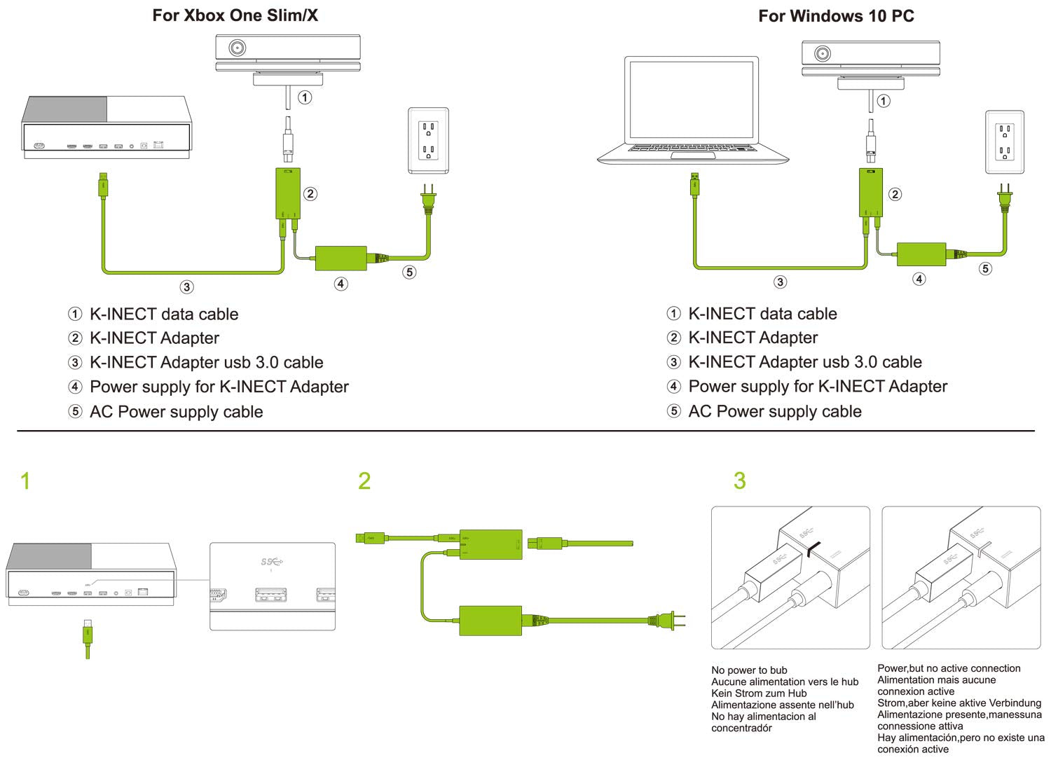 kinect