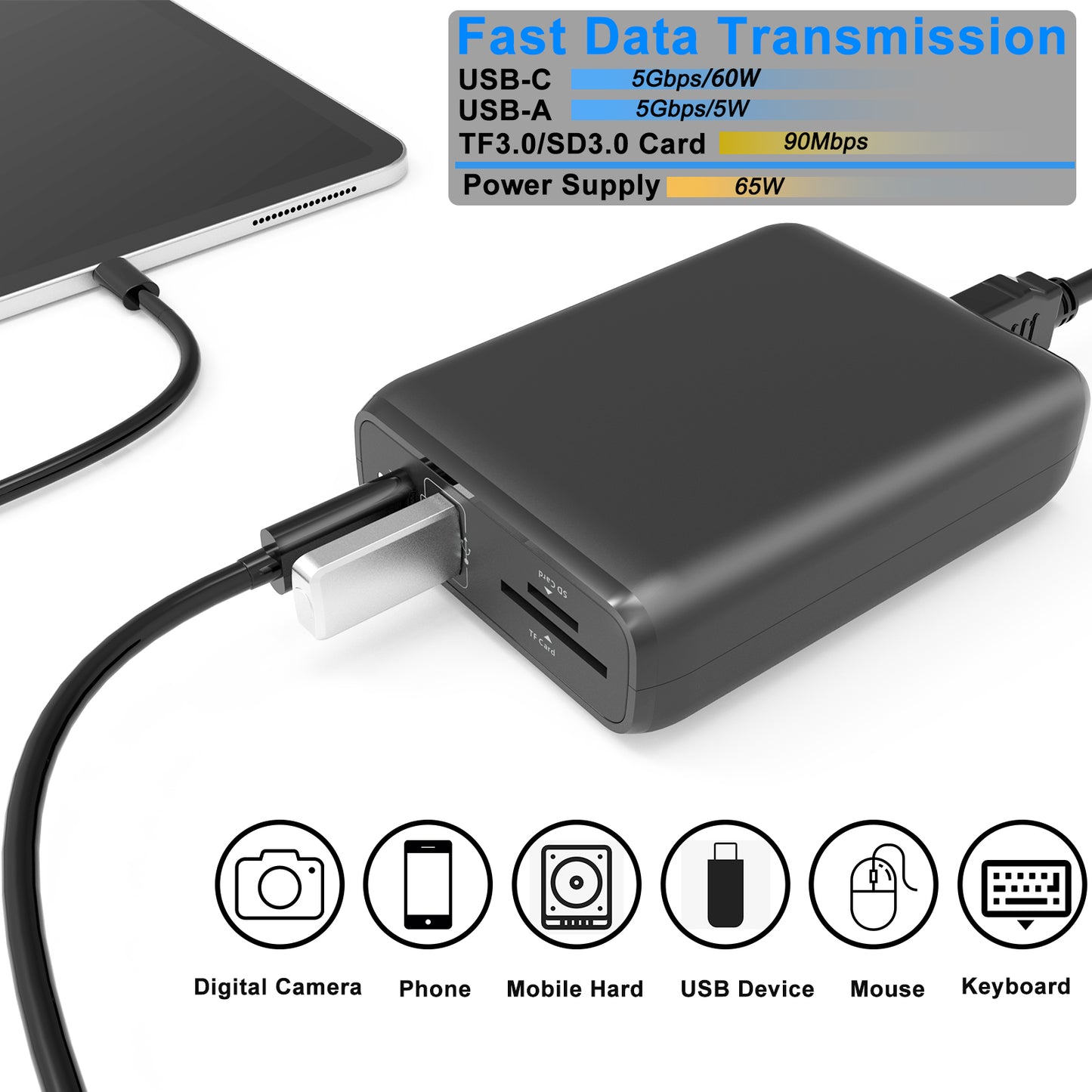 docking station