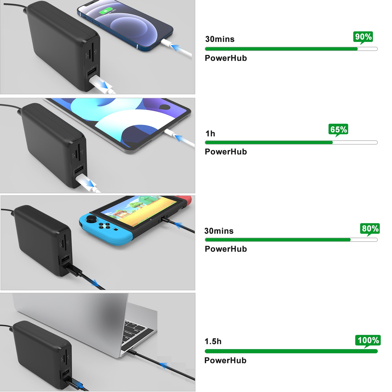 hdmi docking station