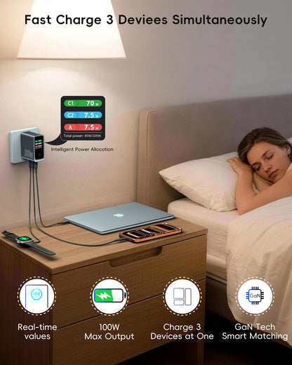 100W Gan laptop charger,2 Type C Port +1 USB A Port（Includes a USB-C charging cable）