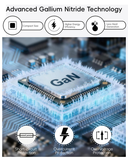 100W Gan laptop charger,2 Type C Port +1 USB A Port（Includes a USB-C charging cable）