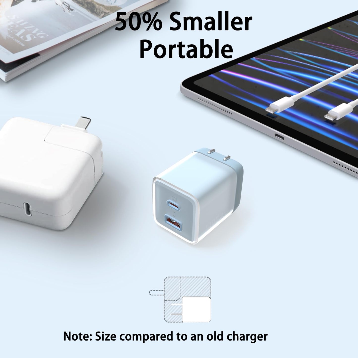 USB C Charger 70W, GaN 2 Port Compact Fast Wall Charger[ship from the US]