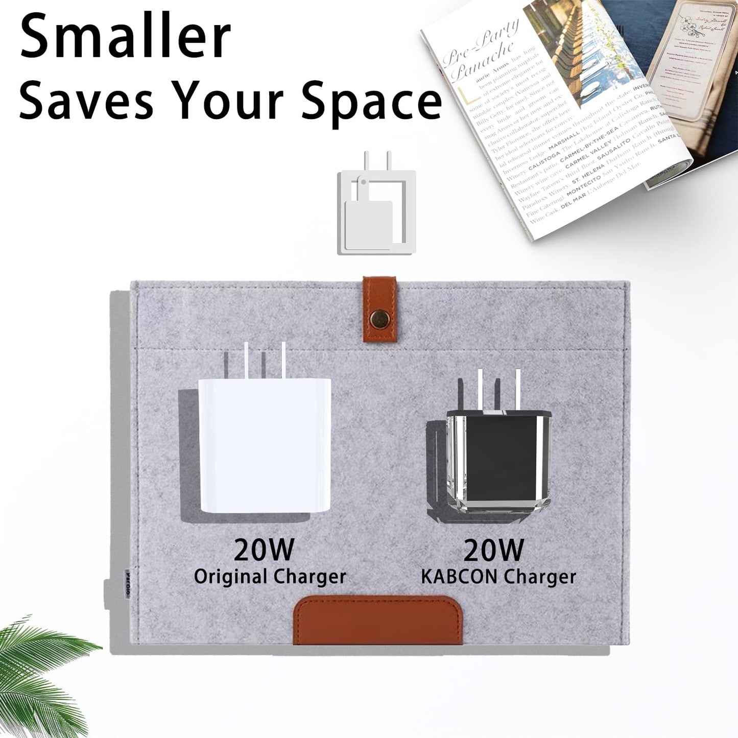 [ship from the US] USB C Charger Block 20W PD 3.0 Durable Compact Fast Charging Compat with iPhone 15/15 Plus/15 Pro/15 Pro Max/14/14 Pro/14 Pro Max/13/13 Mini/13 Pro/13 Pro Max/12/12 Mini