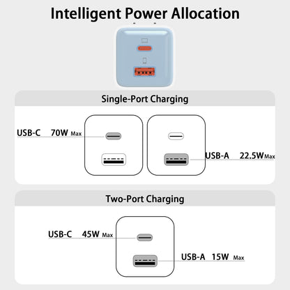 USB C Charger 70W, GaN 2 Port Compact Fast Wall Charger[ship from the US]