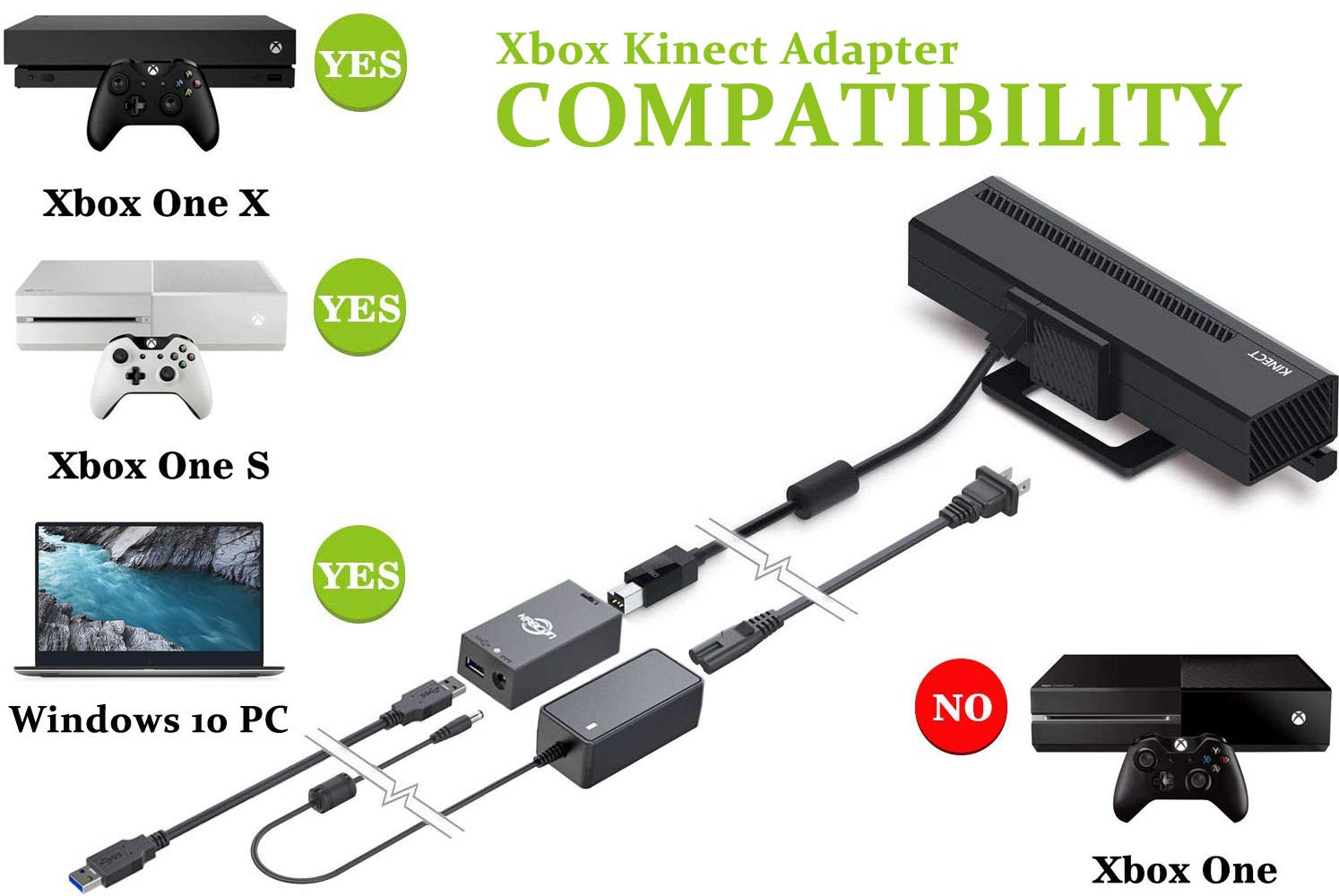 [ship from the US]Kinect Adapter for Xbox One S Xbox One X Windows PC [UL  Listed]