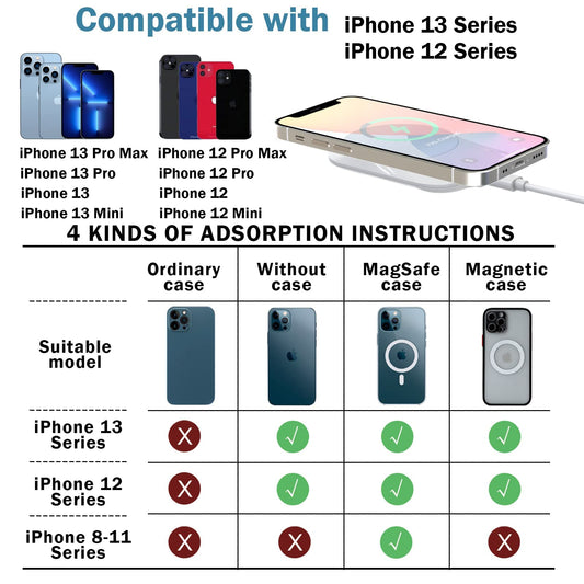 [US Stock] Magnetic Wireless Charger Stand